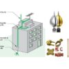HỆ THỐNG THU SÉT CHỦ ĐỘNG VÀ TIẾP ĐỊA AN TOÀN